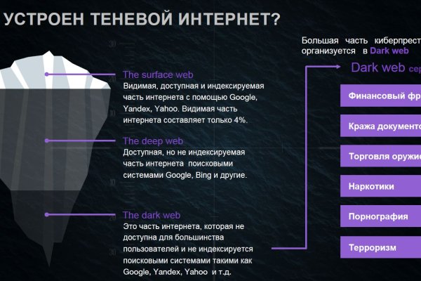 Как восстановить доступ к кракену