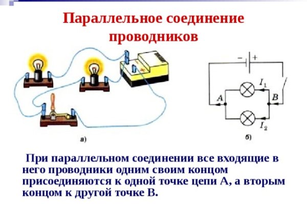 Как зарегистрироваться в кракен в россии